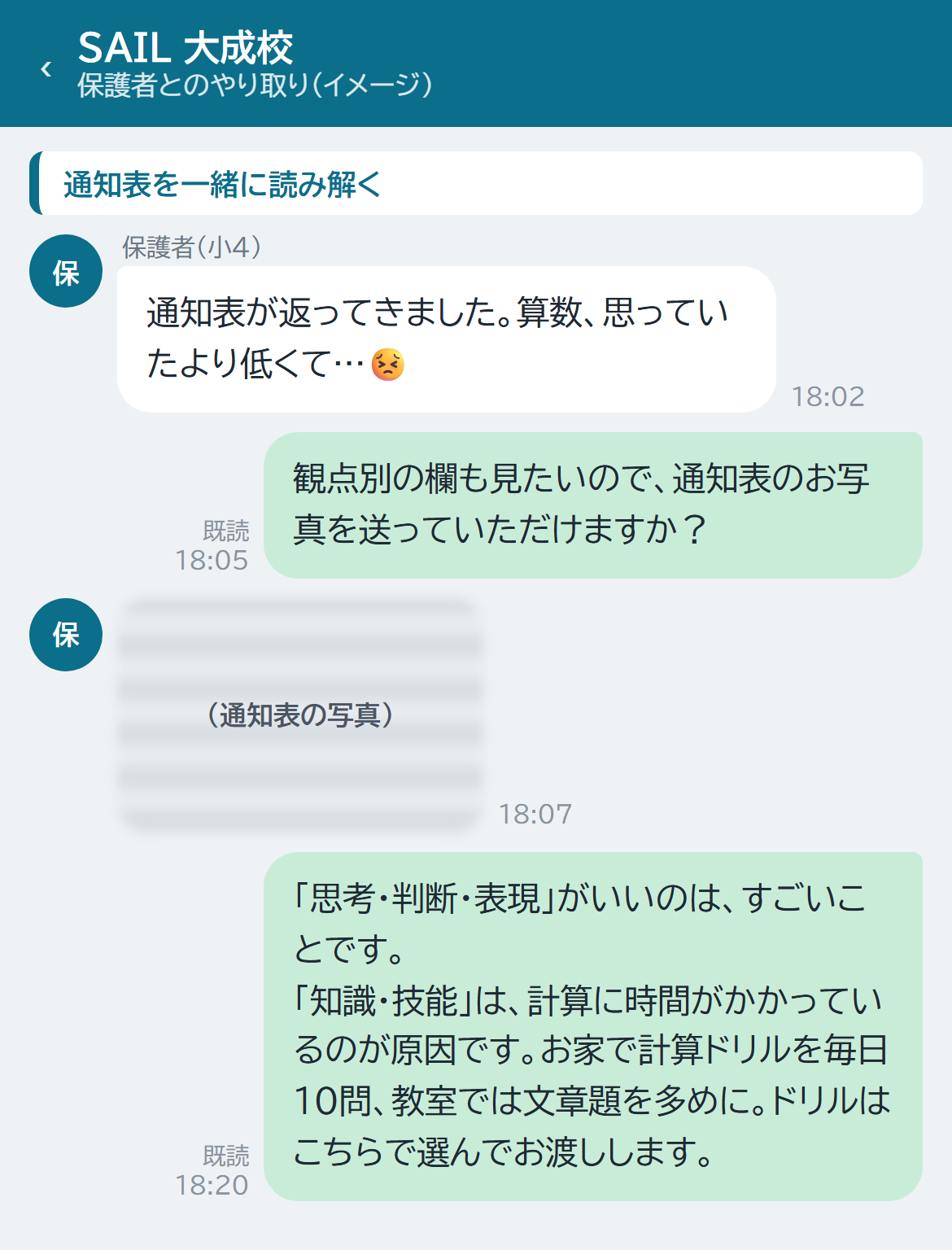 保護者と先生のチャット。通知表の写真を送って一緒に読み解く