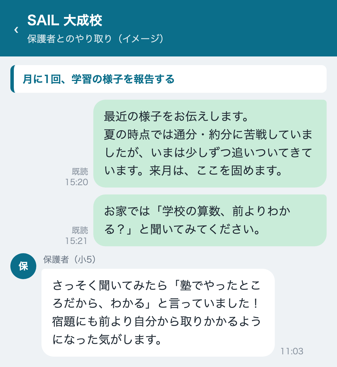 保護者と先生のチャット。月に1回、算数の学習の様子を報告し、家での声かけを伝える